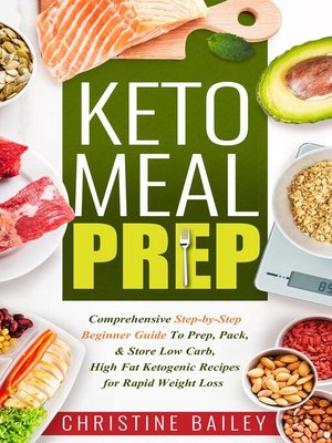 cover image of Keto Meal Prep